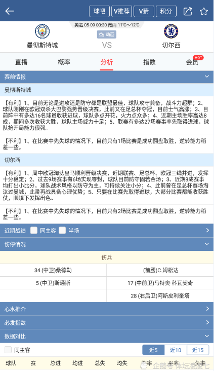  切尔西官宣签下新星，恩佐搭档帕尔默冲击欧冠  