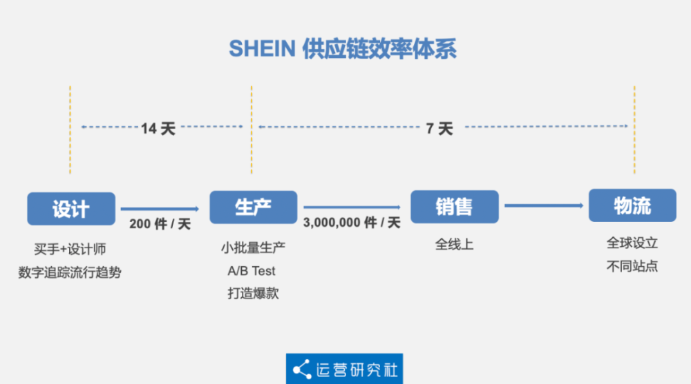  昂热年轻球员敢打敢拼客场逼平实力强劲的摩纳哥