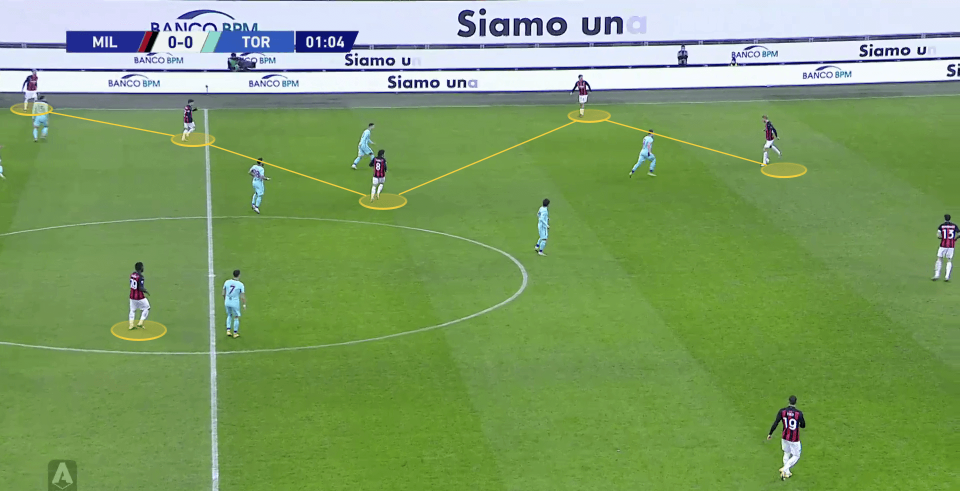  AC米兰青年军崛起，皮奥利打造攻守平衡体系  