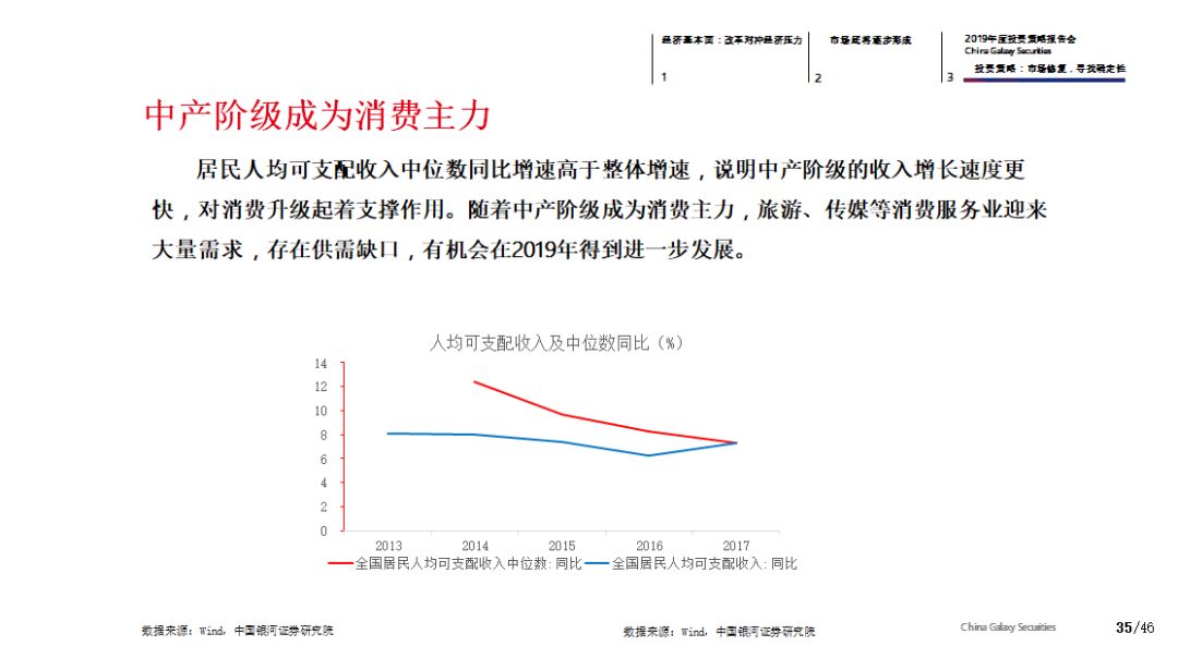  罗德兹黑马姿态冲超失败，投资人表态继续加大投入力度  